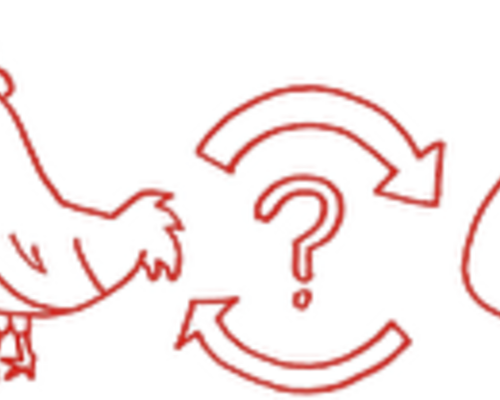 婚活　交際　結婚の優先順